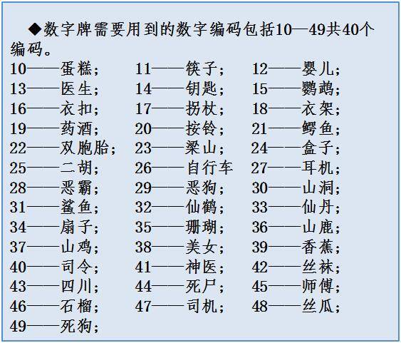 扑克牌的超级记忆方法!不是魔术,不作假!