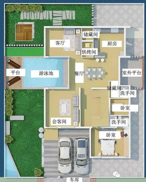 农村自建房 带游泳池就能秒别墅 含平面图