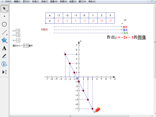 几何画板制作一次函数图象课件_手机搜狐网