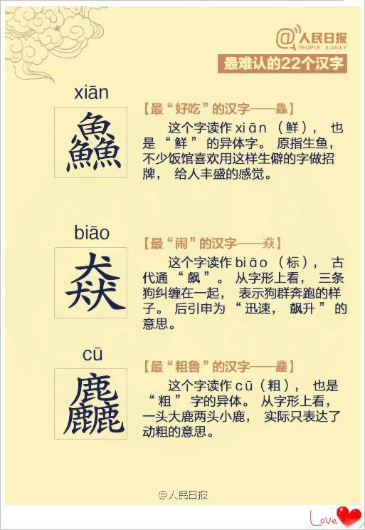 这些叠字很少见,属于生僻字,所以认得6个以上的,据说是学霸;认得12个