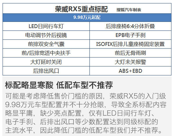 最值配置不到13万? 上汽荣威rx5购车手册