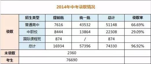 人口数量的激增_春运迎高峰13万人今离青 今天出行最好提前点(2)