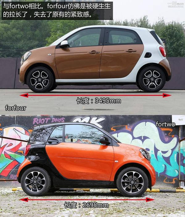 四门四座四人游 试驾smart forfour 0.9t | 多面镜