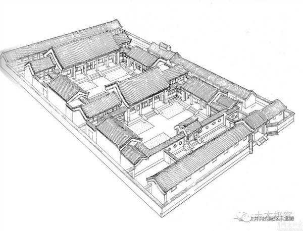 北两大古建筑流派中,北京,山西,陕西,甘肃和河北等地的四合院最具代表