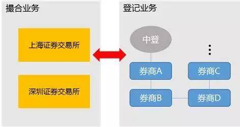 转账 GDP_微信转账图片(3)