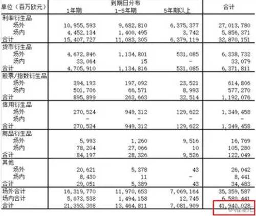 未销售的产品已经计入当年gdp_今年六座城市GDP突破万亿,为何西安合肥福州能进,东莞却未进呢