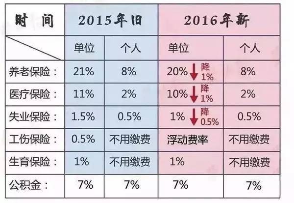 廖盛泰公人口多少_全球最大的公开人脸数据集 清华大学 芯翌科技联合发布(2)