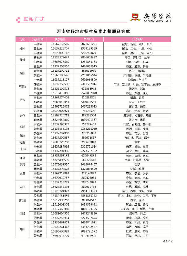 安阳学院2016年招生简章