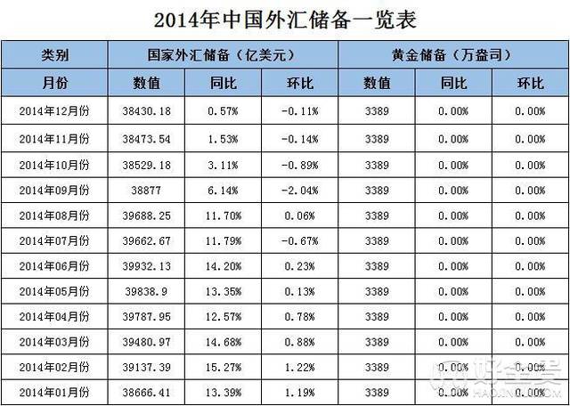 瓷砖市场 发展 趋势 前景 需求_中国 茶叶 市场 发展_中国外汇市场发展趋势