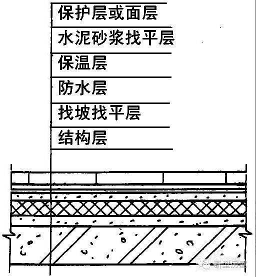 乐鱼app房天下产业网