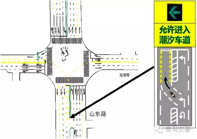 山东路延安三路潮汐车道今启用 你知道咋走吗