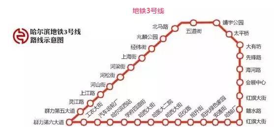 地铁2号线一期途经站点:呼兰区大学城站-哈北站站-大耿家站-龙川路站