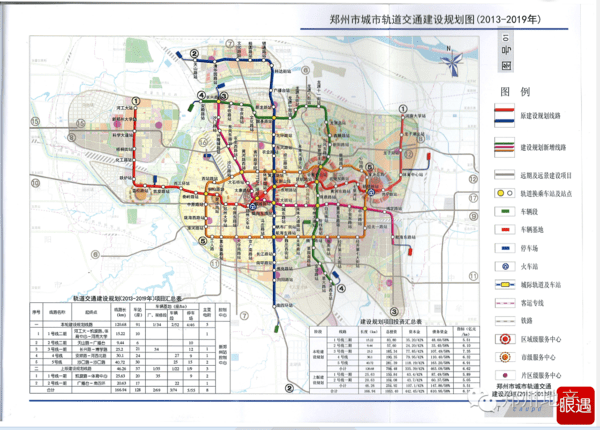 郑州面积和人口数量_郑州第二绕城高速要来了 城市框架再拉大,买房怎么选