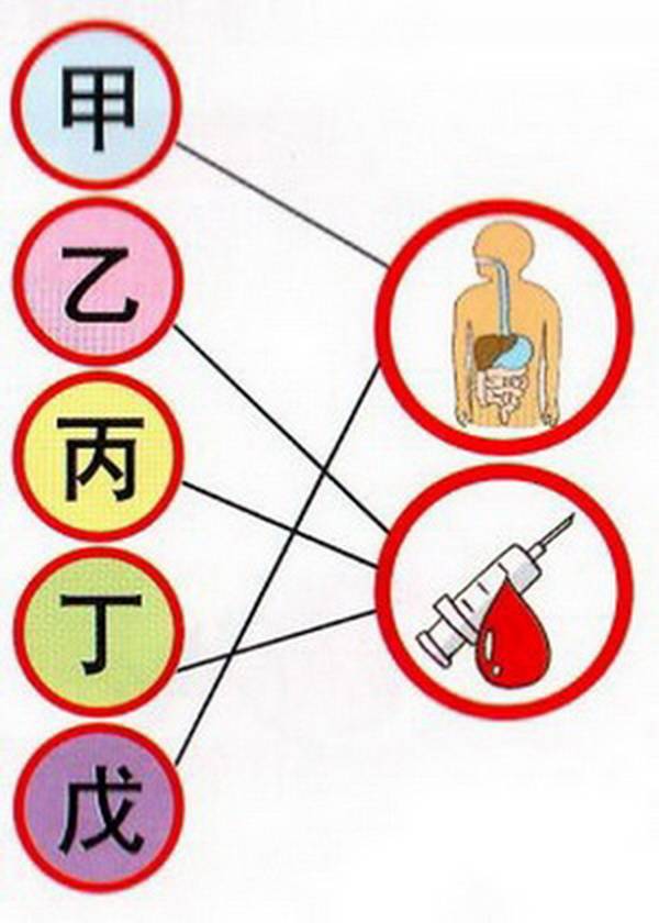 甲肝传染性极强,主要是通过食物和水来传播,让人有点防不胜防.