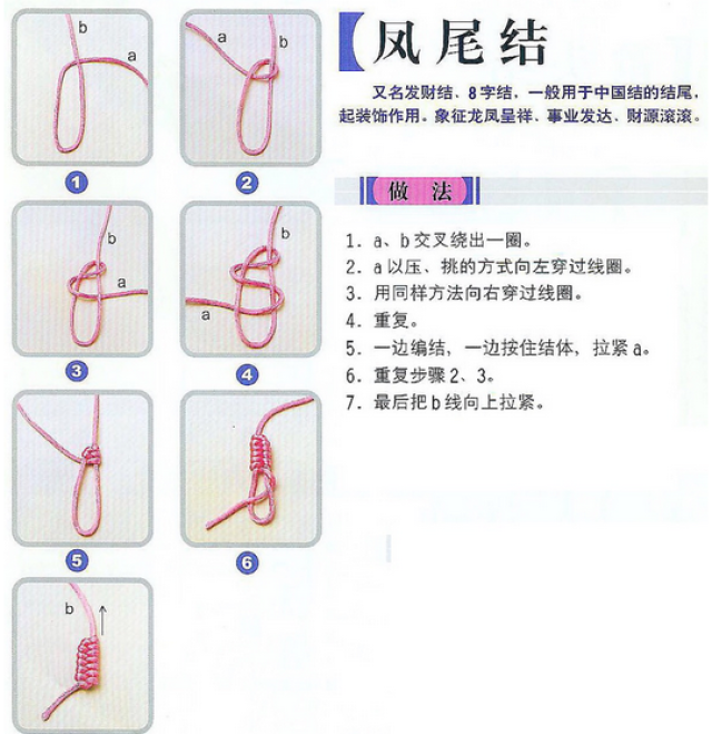 小叶紫檀打结方法大全,简单易懂