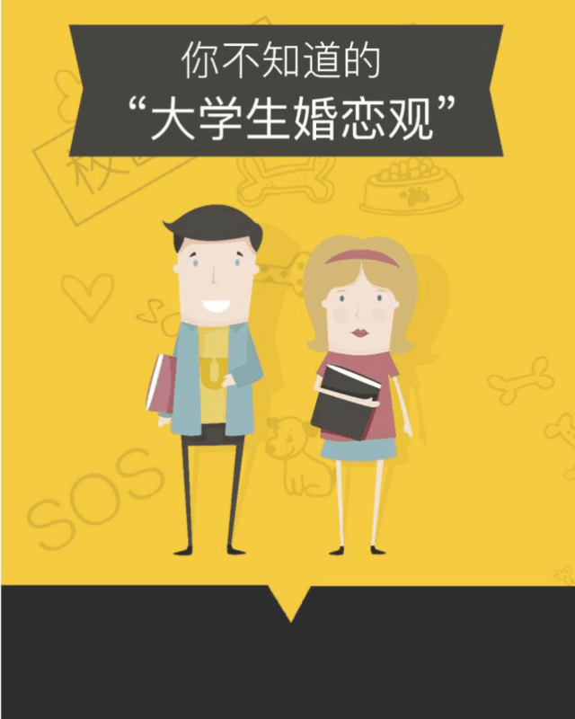 90后大学生婚恋观保守,四成排斥婚前性行为