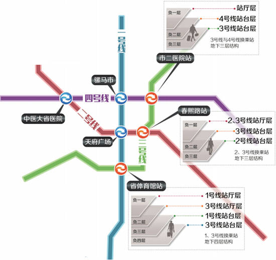 成都地铁三号线盼达号7月31首发