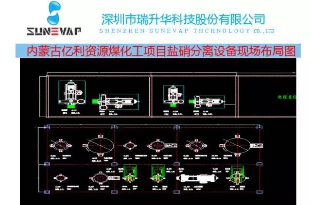 物料经过板式换热器预热后经过两个降膜换热器,再进入强制循环系统