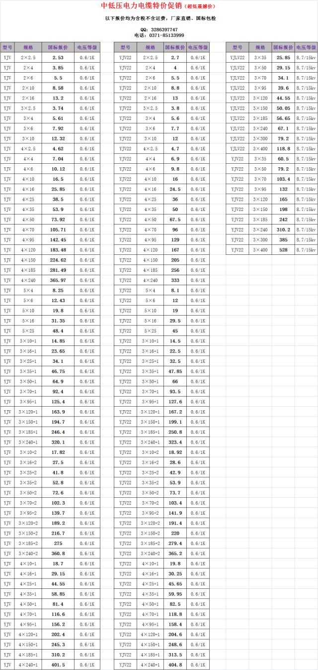 yjv22电缆标准规范 yjv22 3*70电缆线规格型号平方