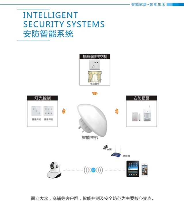 门磁安装于门与门套上,开关安装于屋内,配合自动闭门器使用,一般可