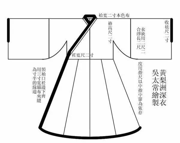 百官及士人常服  越来越多的年轻人开始关注传统文化  对汉服情有独钟