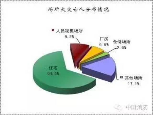 墨西哥2019死亡人口_墨西哥国旗(3)