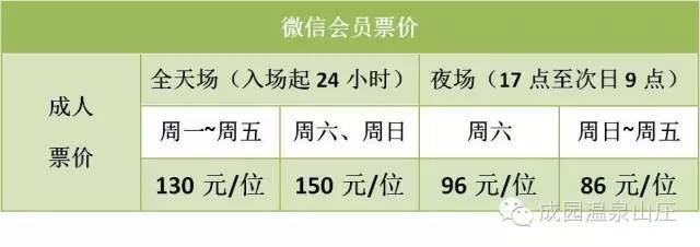 【电子票】成园温泉山庄119元起亲子1 1即买即用