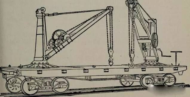 上个世纪称霸一时,今天却难以再见的铁轨吊车!