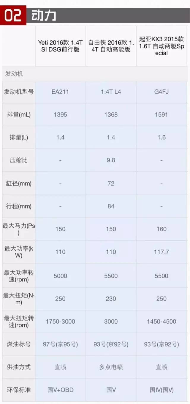 中国30岁到55岁多少人口_30岁男人照片