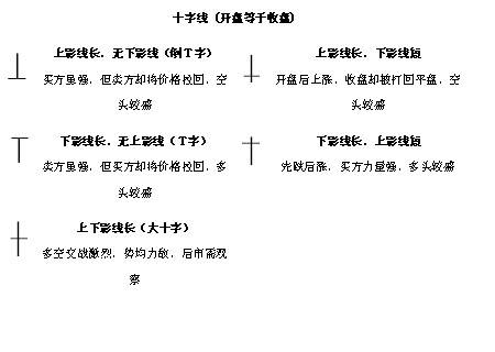 肖峰简谱_天府移动肖峰(3)