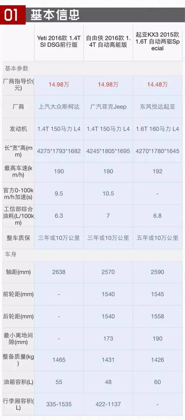 中国30岁到55岁多少人口_30岁男人照片