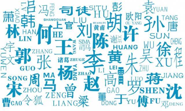 密姓在中国有多少人口_孟氏起源