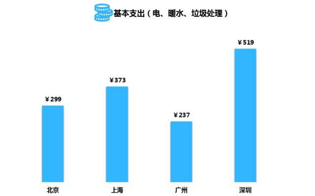 我们不想说gdp有多高_为什么大家都在说中国GDP真实数据远高于7 你没看错(3)