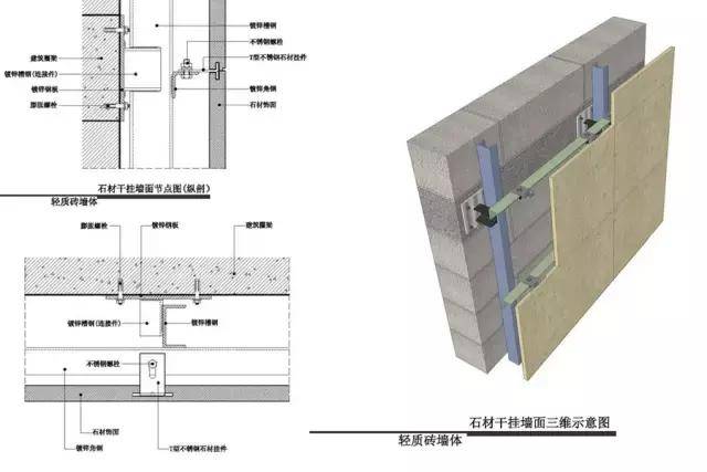 室内设计师到底要懂哪些施工工艺节点