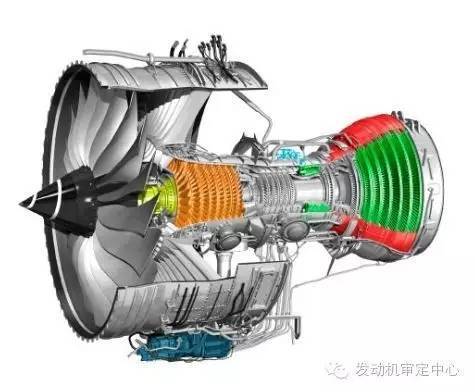 1000系列发动机为翼吊式安装,三转子,轴流,高涵道比涡扇发动机,如图1