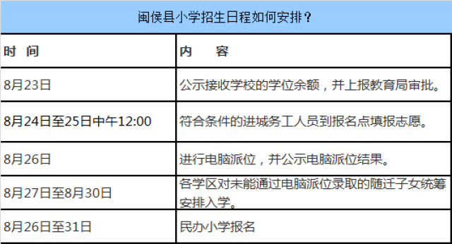 2020农历12月进人口_2021农历12月26图片(2)