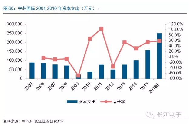 英法gdp国际地位变化_管涛 从国际资本流动报告能够勘破美元国际地位变动吗(3)