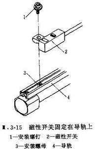 气缸磁性开关如何安装方式技巧
