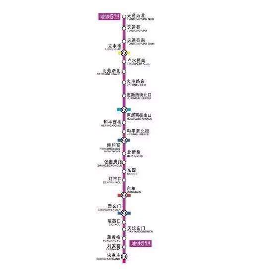 丰台区所有地铁站点及时刻表