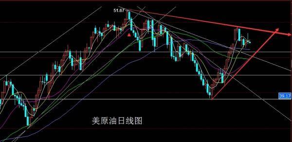 中国与印度经济总量的差距_中国与印度边界地图