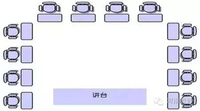 学生座位排列大有讲究,这几种方法不妨试试,效果真的大不同!