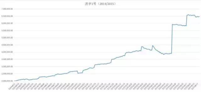 成渝地区gdp接近多少美元_未来可期 成渝城市群2020年GDP(3)