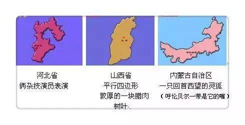 巧记中国34个省市地图,干货分享!