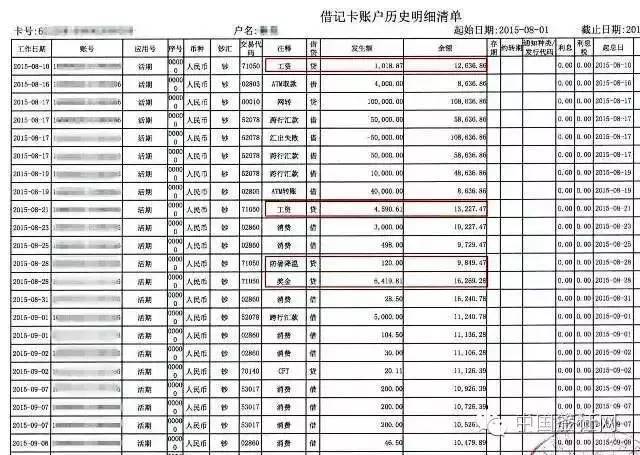 【签证课堂】银行流水对账单怎么做才正确?