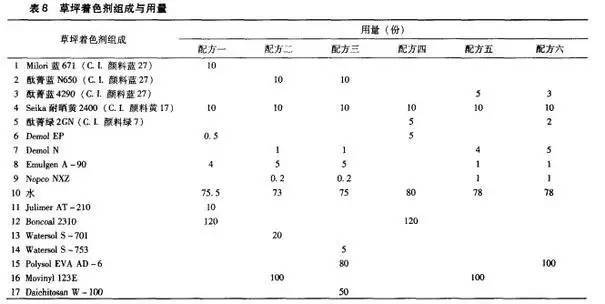 感知成长的神奇简谱_孙俪新单曲爆火传育儿经 邓超对比王菲称 天籁之音(2)