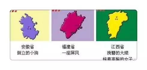 巧记中国34个省市地图,干货分享!