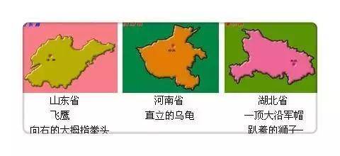 巧记中国34个省市地图,干货分享!