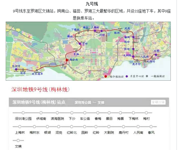 深圳7号线和9号线一大波最新谍照