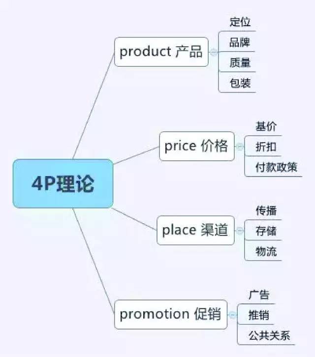 文案策划中用到理论_[深度报道策划文案]凤凰传奇:真正的人民艺术家