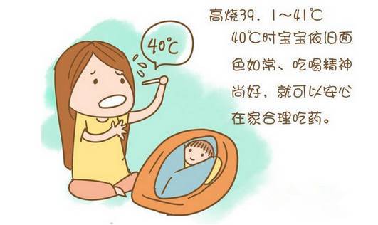 【发烧程度】低烧37.4～38℃,中烧38.1～39℃,高烧39.1～41℃.